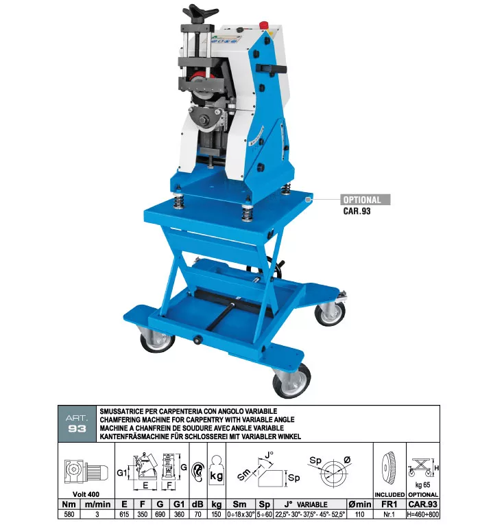 fazowarka, ukosowarka, aceti, A93