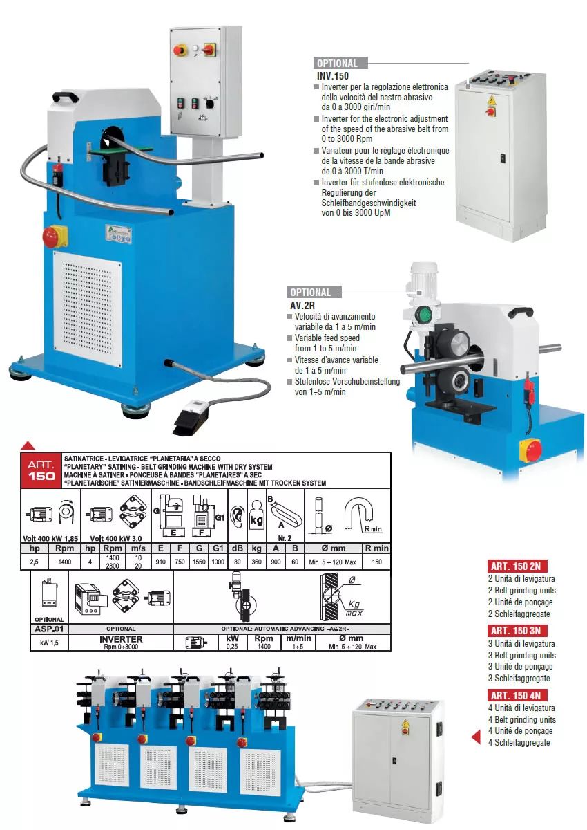 satyniarka, obróbka powierzchni, satynowanie, aceti, A150